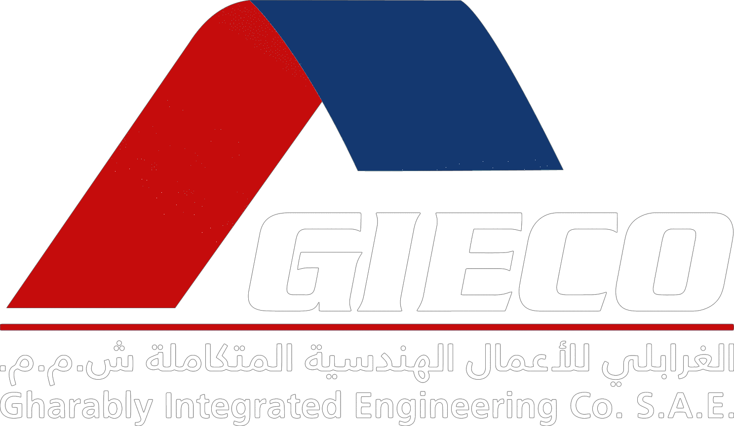 GIECO